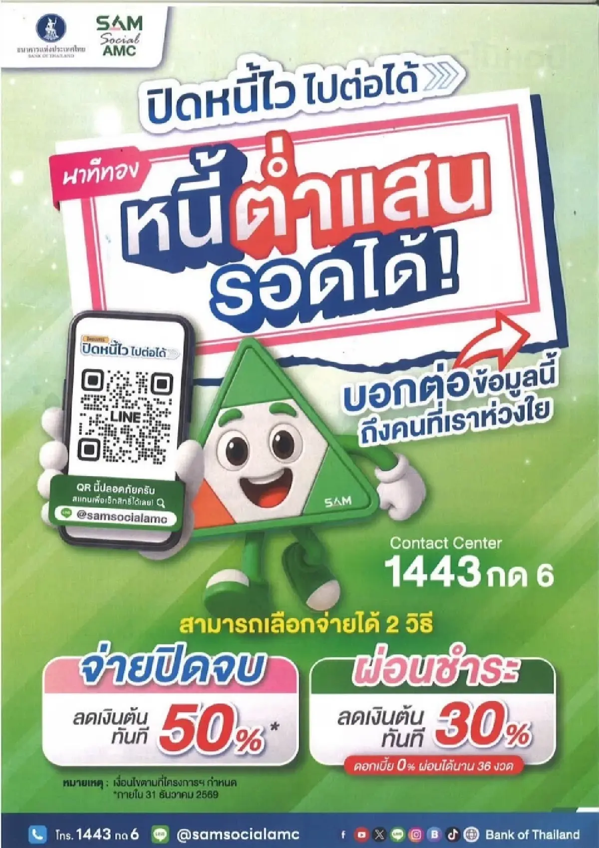 เช็กเงื่อนไข! "ปิดหนี้ไว ไปต่อได้" ลดเงินต้นสูงสุด 50% - ผ่อน 0% นาน 36 งวด