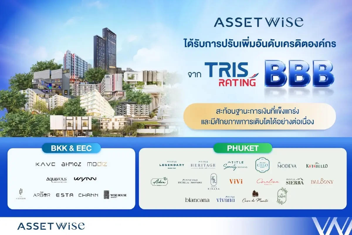 AssetWise กับการปรับอันดับเครดิตองค์กร ตอกย้ำความแข็งแกร่งธุรกิจในระยะยาว