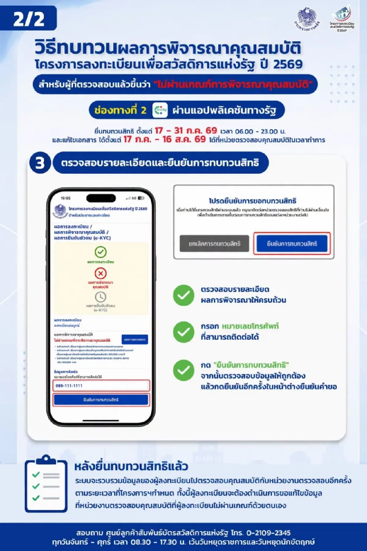 ทำยังไงต่อ? ไม่ผ่านคุณสมบัติ บัตรสวัสดิการแห่งรัฐ 2569 หมดเวลา 31 ก.ค.