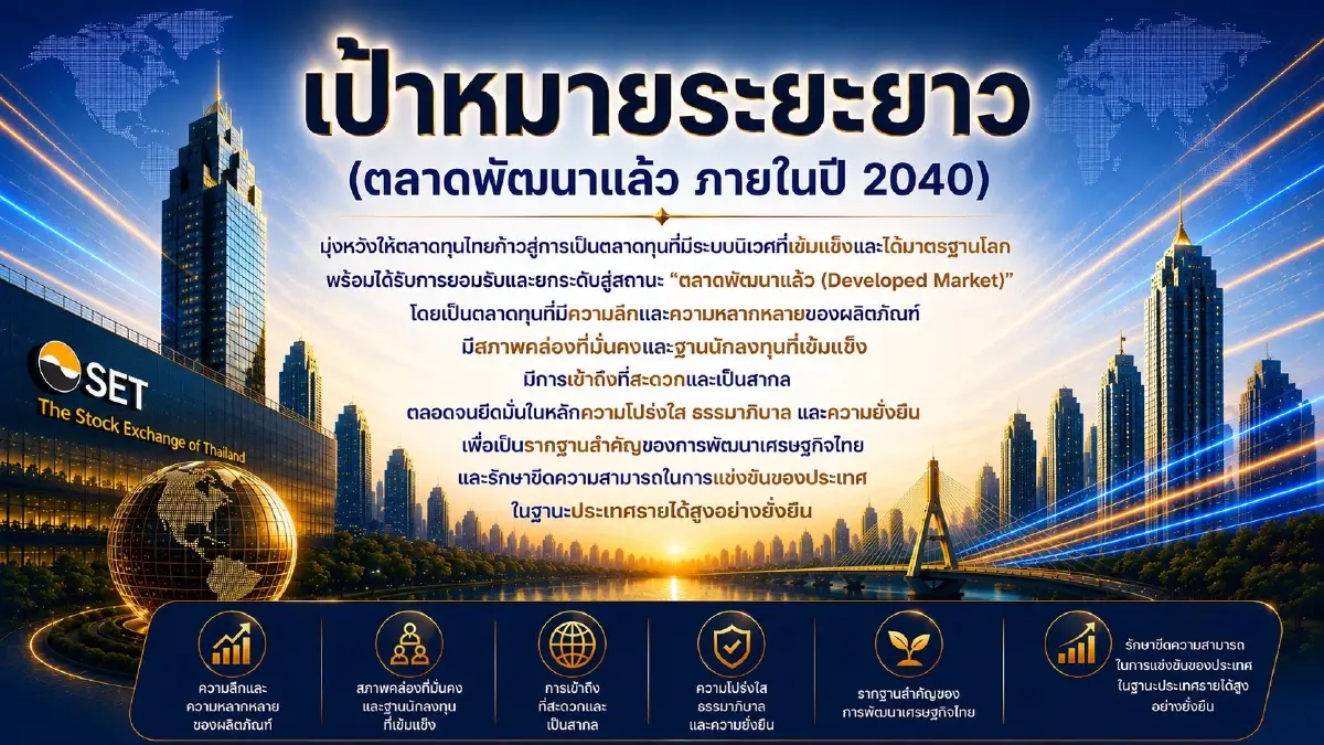 ‘ตลาดทุนไทย’ ต้องไปไกลระดับโลก FETCO กางโรดแมป 15 ปี ปลดล็อก สู่ ‘ตลาดพัฒนาแล้ว’