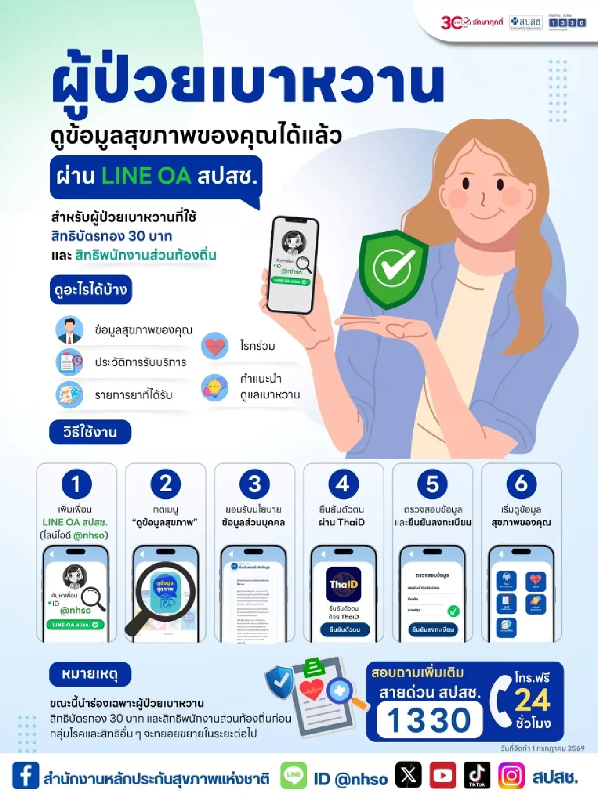 ผู้ป่วยเบาหวานเช็กด่วน! วิธีดูข้อมูลสุขภาพ-ประวัติรับยาผ่าน LINE สปสช.