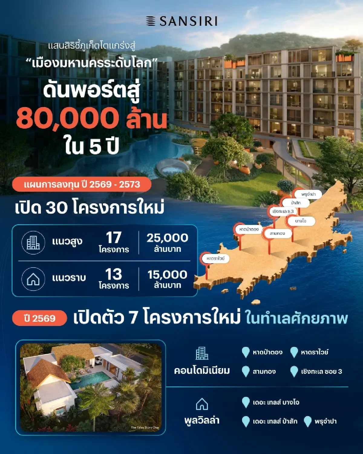 ถอดรหัส‘แสนสิริ’ภูเก็ตเดิมพัน8หมื่นล้านจากเกาะท่องเที่ยวสู่มหานครโลก