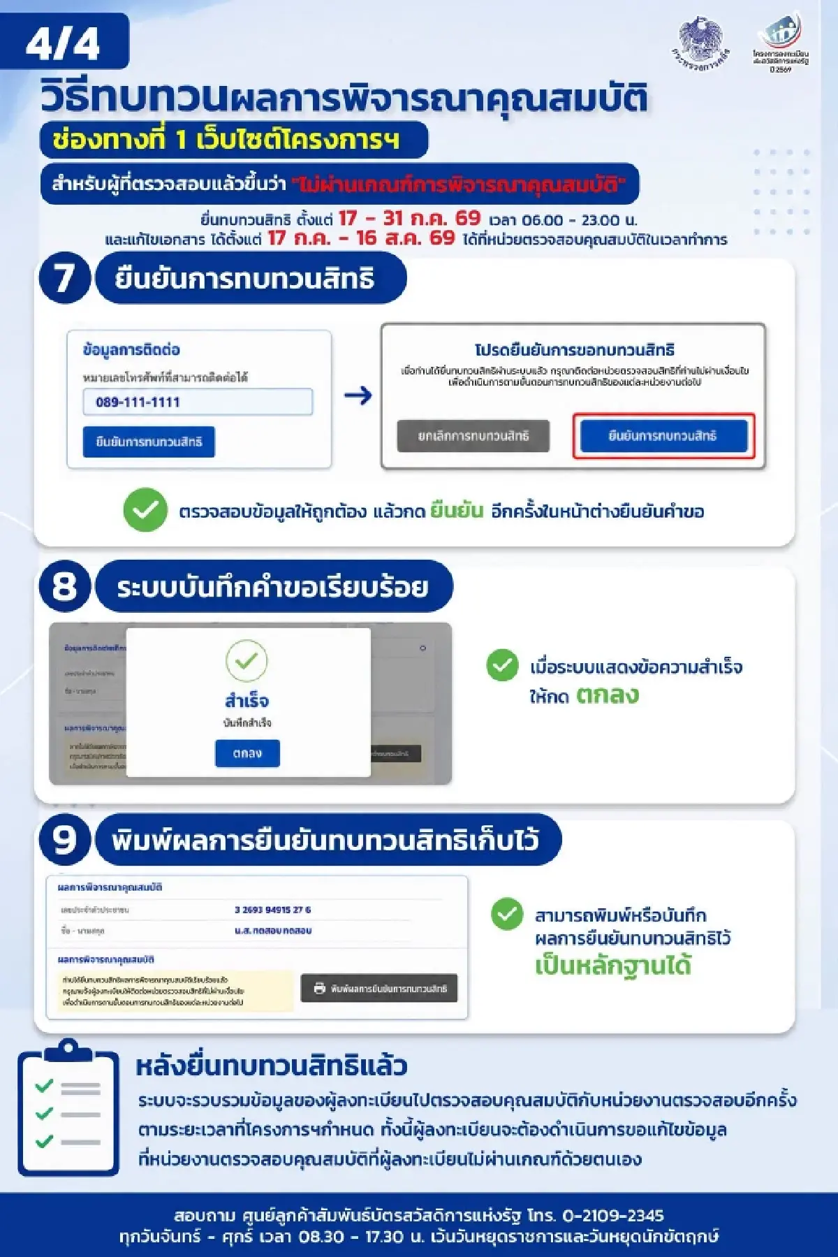 ทำยังไงต่อ? ไม่ผ่านคุณสมบัติ บัตรสวัสดิการแห่งรัฐ 2569 หมดเวลา 31 ก.ค.