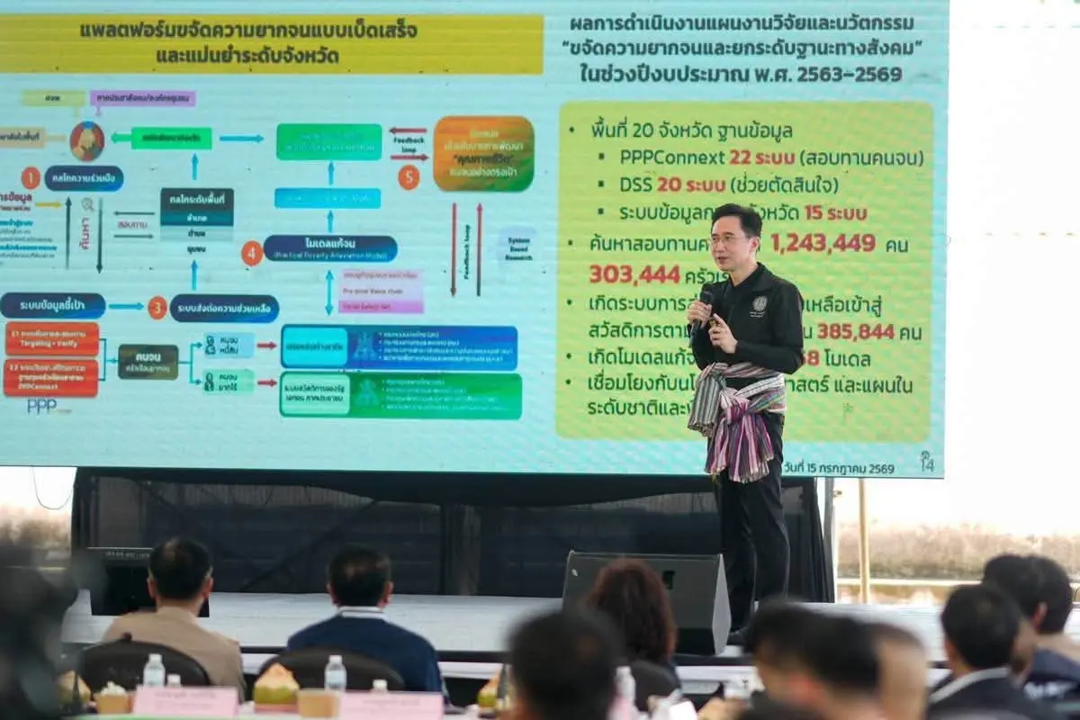 'ยศชนัน' เปิด Sandbox ปฏิบัติการแก้จนร้อยเอ็ด นำร่องทั่วประเทศ