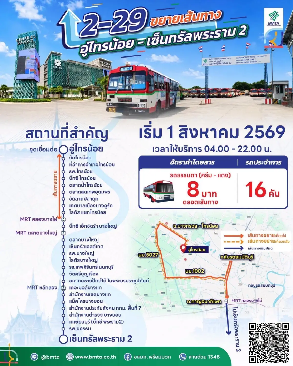 ขสมก. ขยายเส้นทางรถเมล์สาย 2-29 เชื่อม 'อู่ไทรน้อย - เซ็นทรัลพระราม 2’
