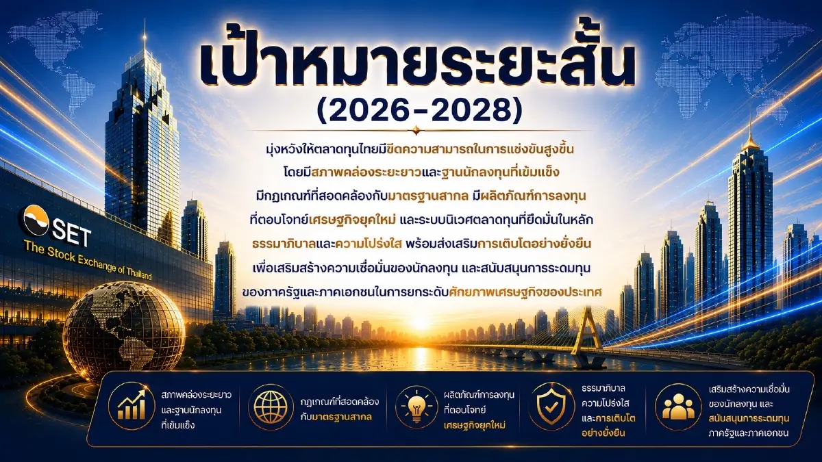 ‘ตลาดทุนไทย’ ต้องไปไกลระดับโลก FETCO กางโรดแมป 15 ปี ปลดล็อก สู่ ‘ตลาดพัฒนาแล้ว’