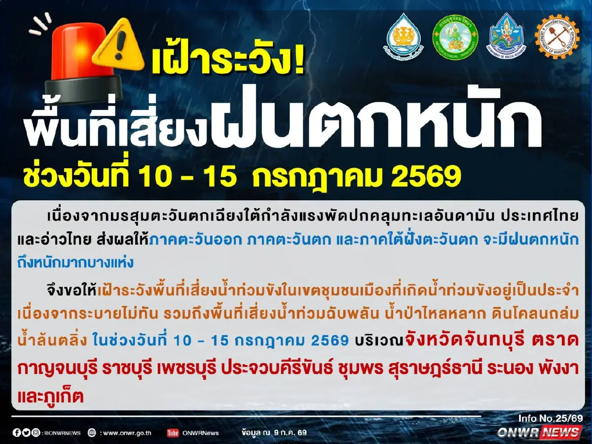 ปักหมุด 11 จังหวัด เฝ้าระวังน้ำป่า-ดินถล่ม มรสุมถล่มหนัก 10-15 ก.ค. นี้