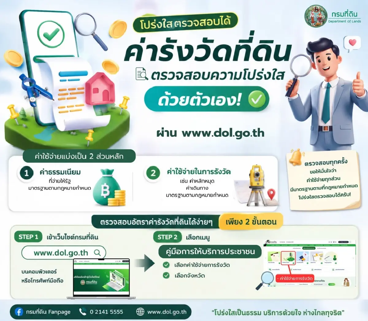 กรมที่ดิน แนะ เช็กค่ารังวัดที่ดินออนไลน์ ดูค่าใช้จ่ายล่วงหน้าได้