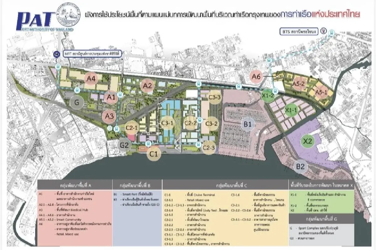 ปิดตำนาน 'ท่าเรือคลองเตย' ฟื้น 'เอนเตอร์เทนเมนต์คอมเพล็กซ์'