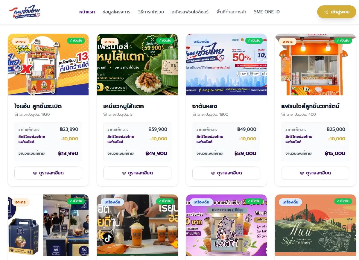 เปิดให้ซื้อแฟรนไชส์แล้ว ร้านดังมีหมด รัฐจ่ายคนละครึ่ง 10,000 บาท