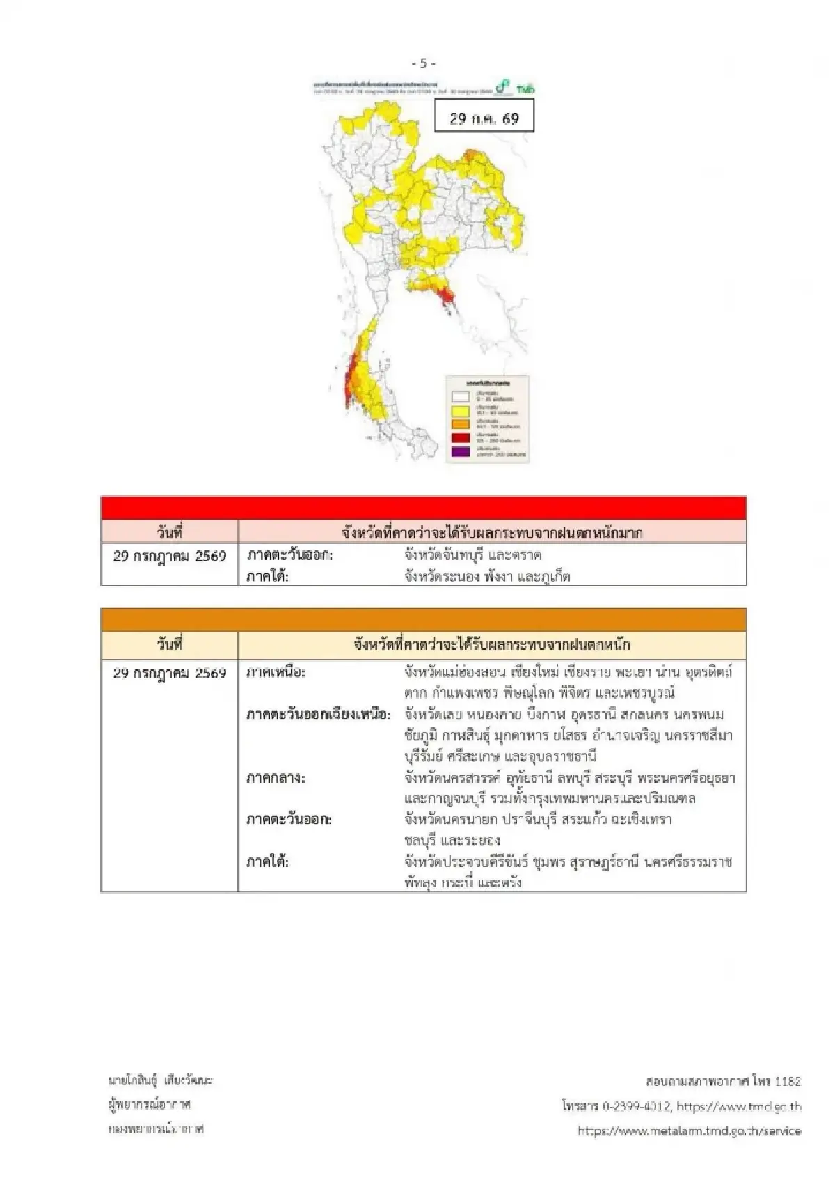 ประกาศ ฉ.2 ไทยทุกภาคฝนตกหนัก 26-30 ก.ค. พายุลูกใหม่ จ่อขึ้นฝั่งจีน