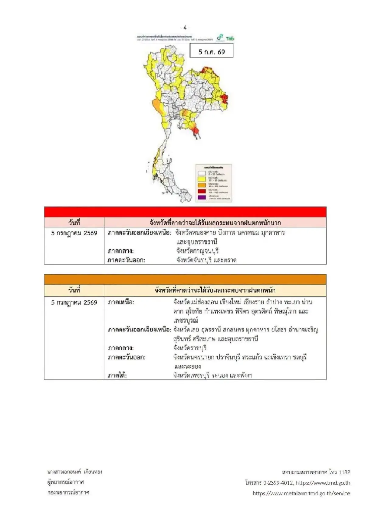 ประกาศ ฉ.1 พื้นที่สีแดง 52 จังหวัด ฝนตกหนัก อิทธิพลพายุโซนร้อน ไมสัก