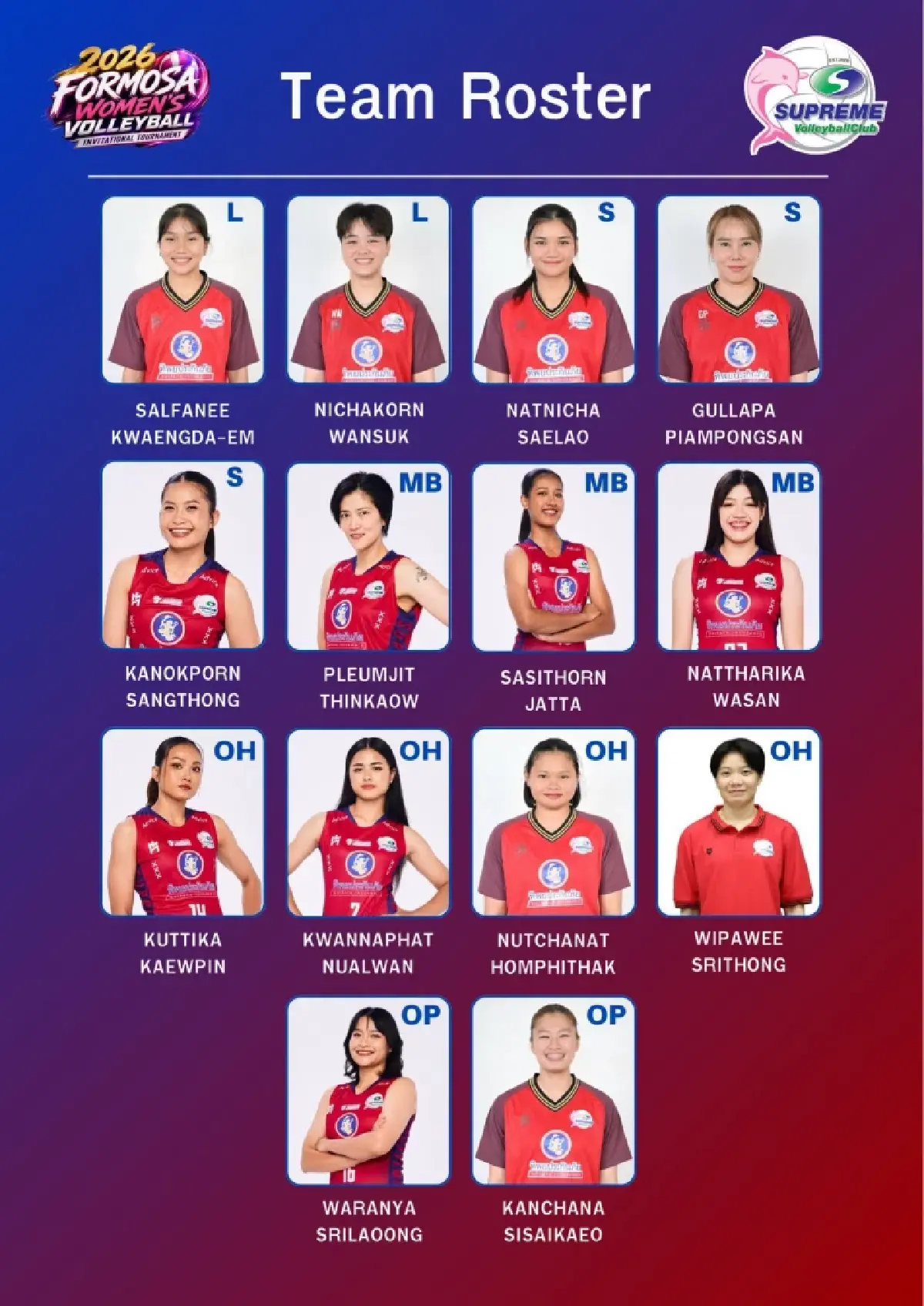 ตารางวอลเลย์บอลหญิง สโมสรไทย Formosa Invitational Tournament 2026