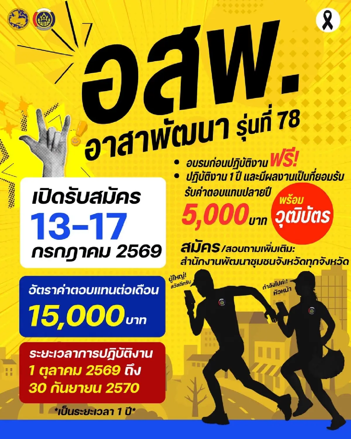 ‘กรมการพัฒนาชุมชน’ รับสมัคร อสพ. 200 อัตรา ให้เงินเดือน 15,000 บาท