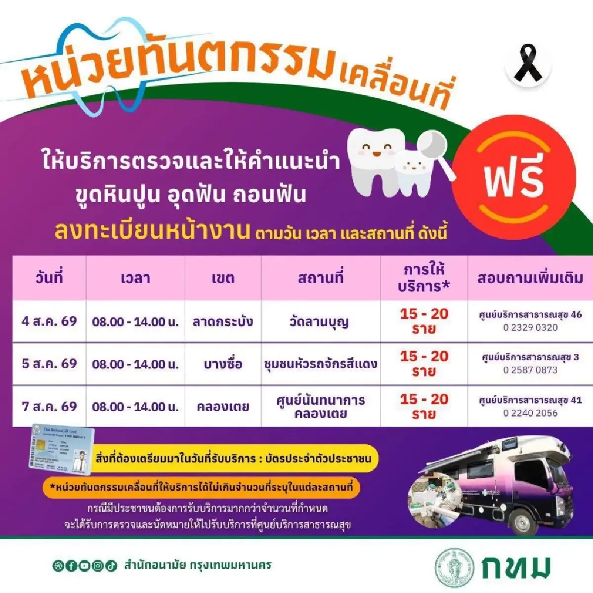 กทม. จัดทันตกรรมเคลื่อนที่ฟรี 4-7 ส.ค. ขูดหินปูน อุดฟัน ถอนฟัน