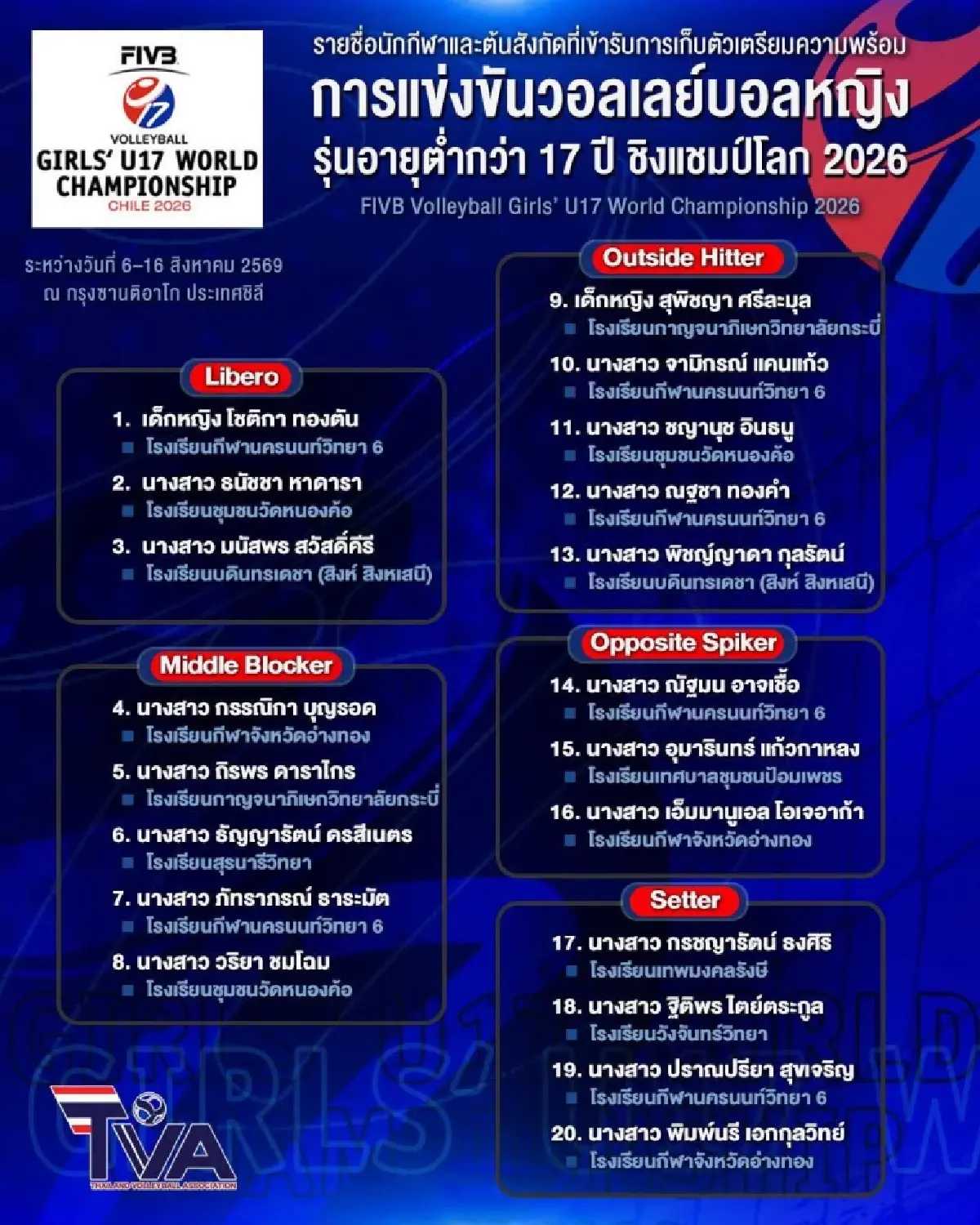 อัปเดต โปรแกรมวอลเลย์บอลหญิง ทีมชาติไทย U17 ชิงแชมป์โลก 2026 ดูสด