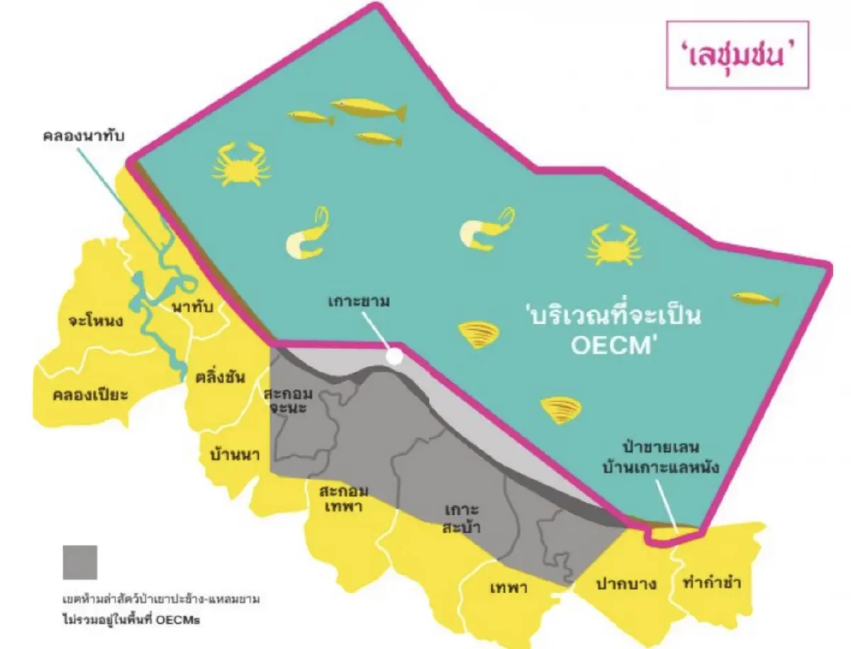 ชาวบ้านดัน 'เลชุมชน จะนะ–เทพา' ขึ้น OECMs ขอรัฐให้อำนาจ-ทุน รักษาทะเลหน้าบ้าน