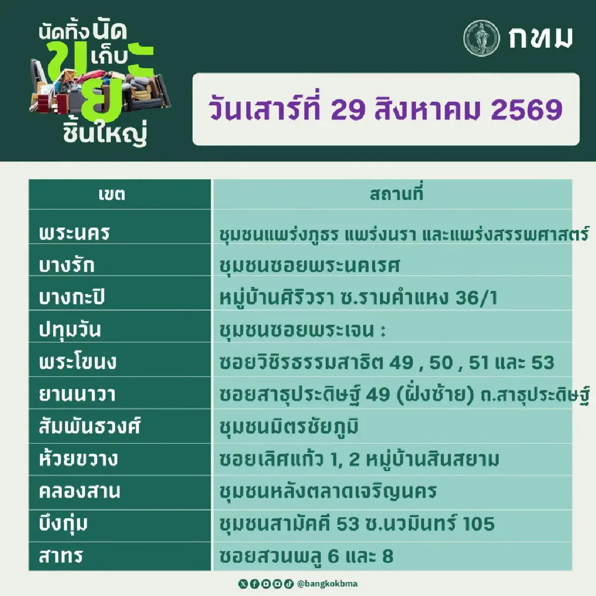 กทม. นัดทิ้ง–นัดเก็บขยะชิ้นใหญ่ ฟรีทุกเขต 29–30 ส.ค. 69
