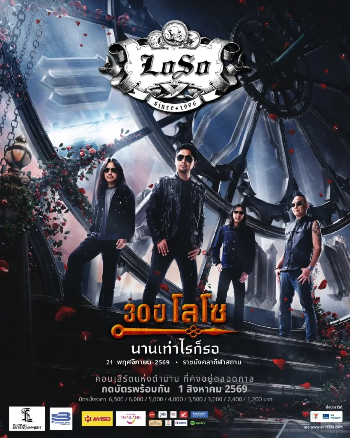ทำไมการตลาด ‘Nostalgia’ ย้อนเวลาหาปีลึก ยังขายได้? กรณีศึกษาคอนเสิร์ต F4 - LOSO - Big Ass - BIGBANG