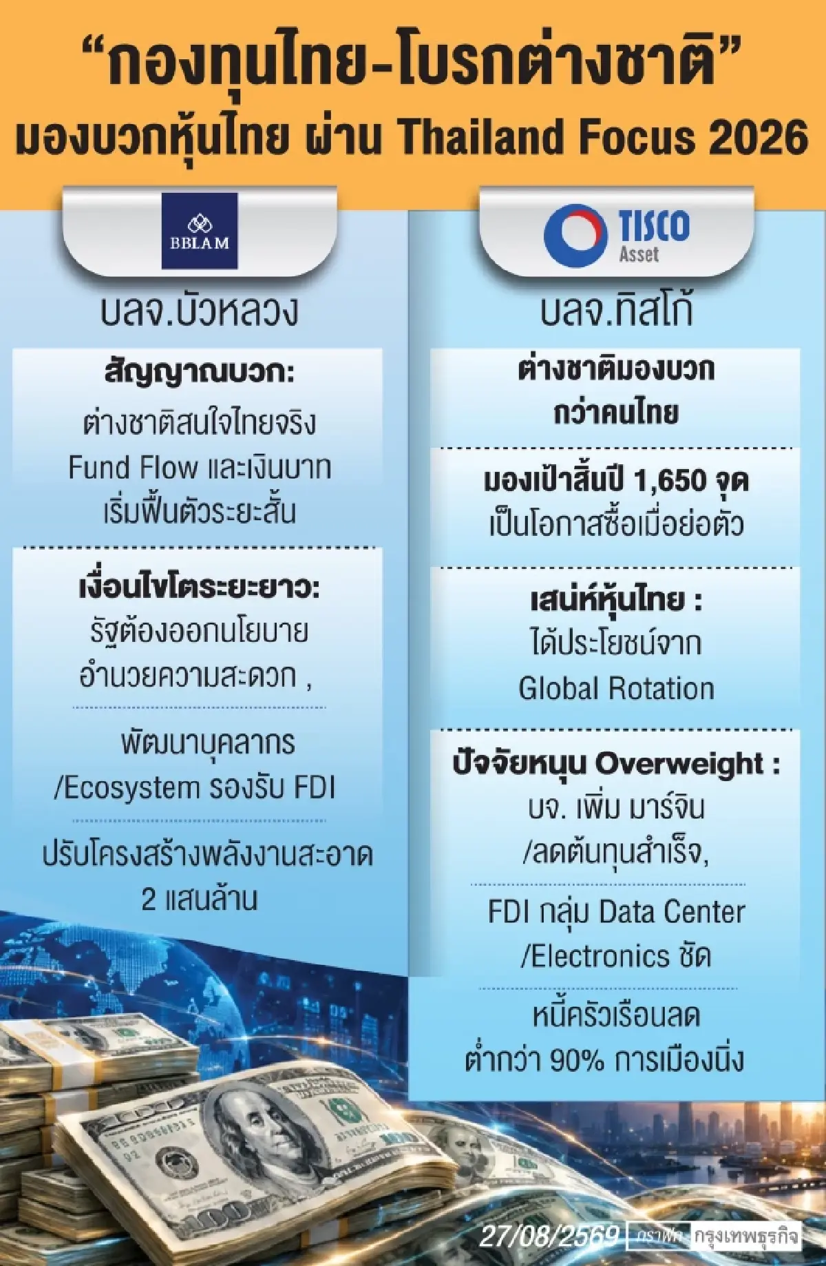 ‘ต่างชาติ’ ส่งสัญญาณบวกหุ้นไทยจบ ‘ไทยแลนด์โฟกัส 2026’ มองไทยเข้าสู่รอบลงทุนใหม่