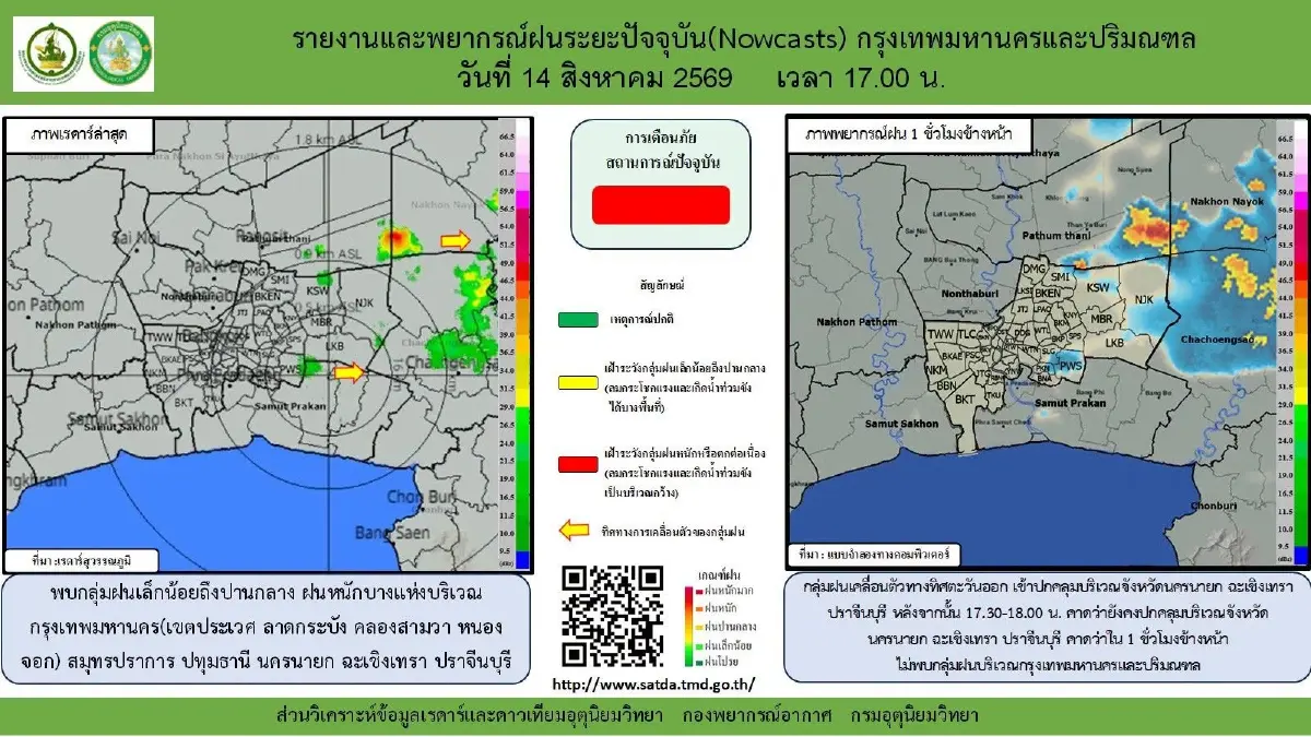 มรสุมพาดผ่าน อุตุฯ เตือน ทั่วไทยฝนตกหนัก 20 จว. ระวังน้ำท่วม น้ำป่า กทม. ฝน 60%