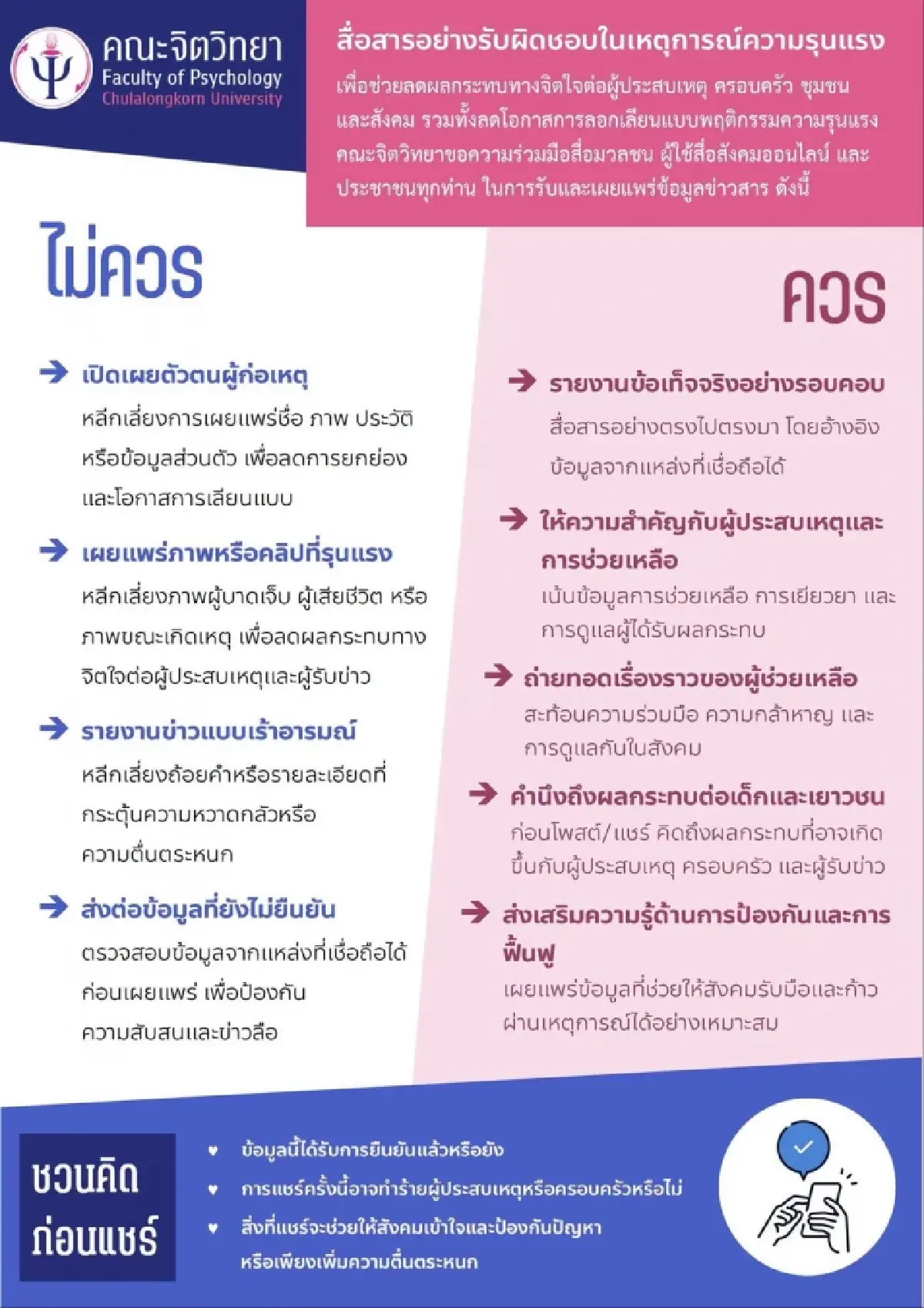 'คิดก่อนแชร์  วิจารณ์' สื่อสารอย่างรับผิดชอบ 4 สิ่งที่ควรทำ-ไม่ควรทำ
