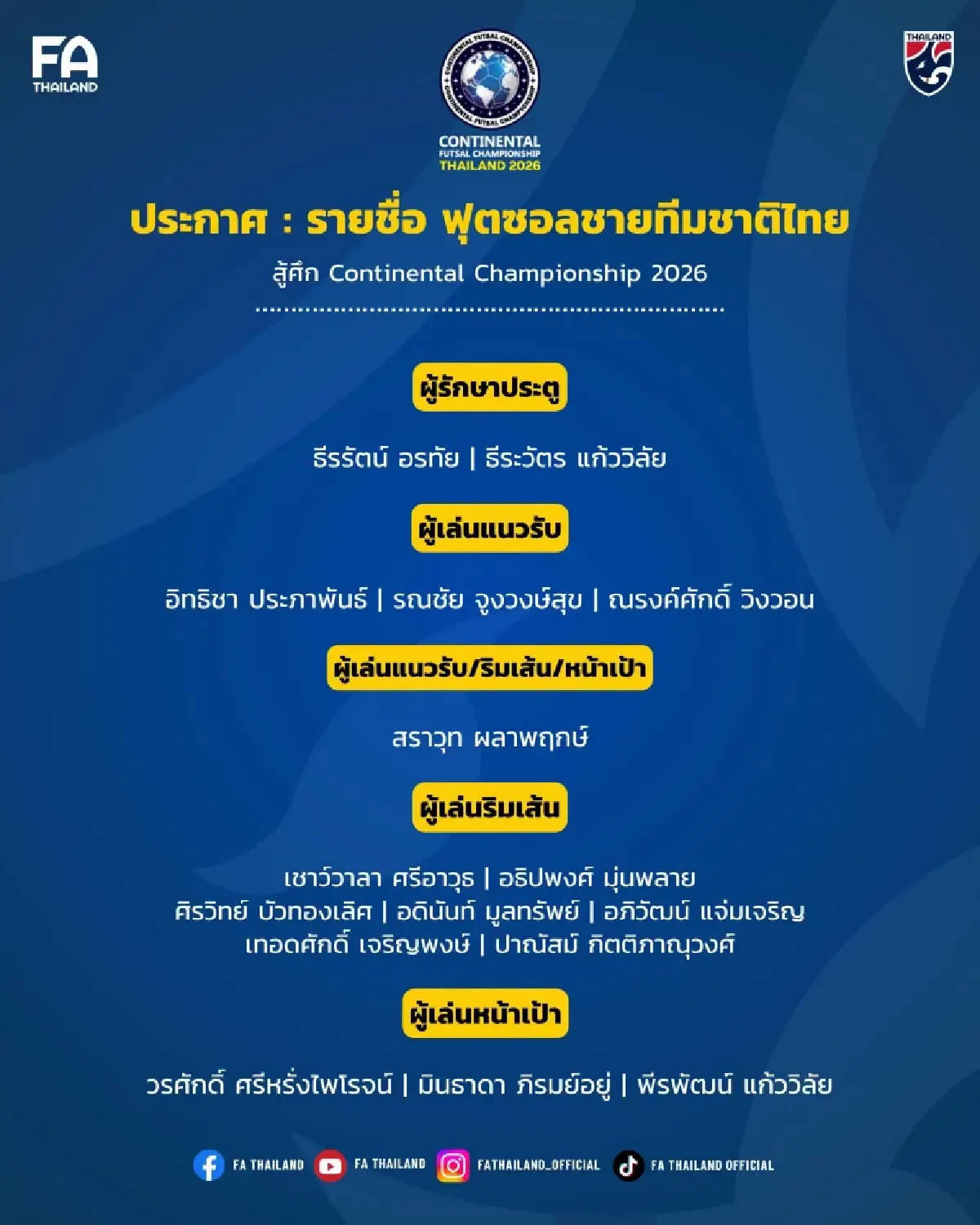 ถ่ายทอดสดฟุตซอล ไทย พบ นิวซีแลนด์ ดูบอลสด Continental Futsal Championship 2026