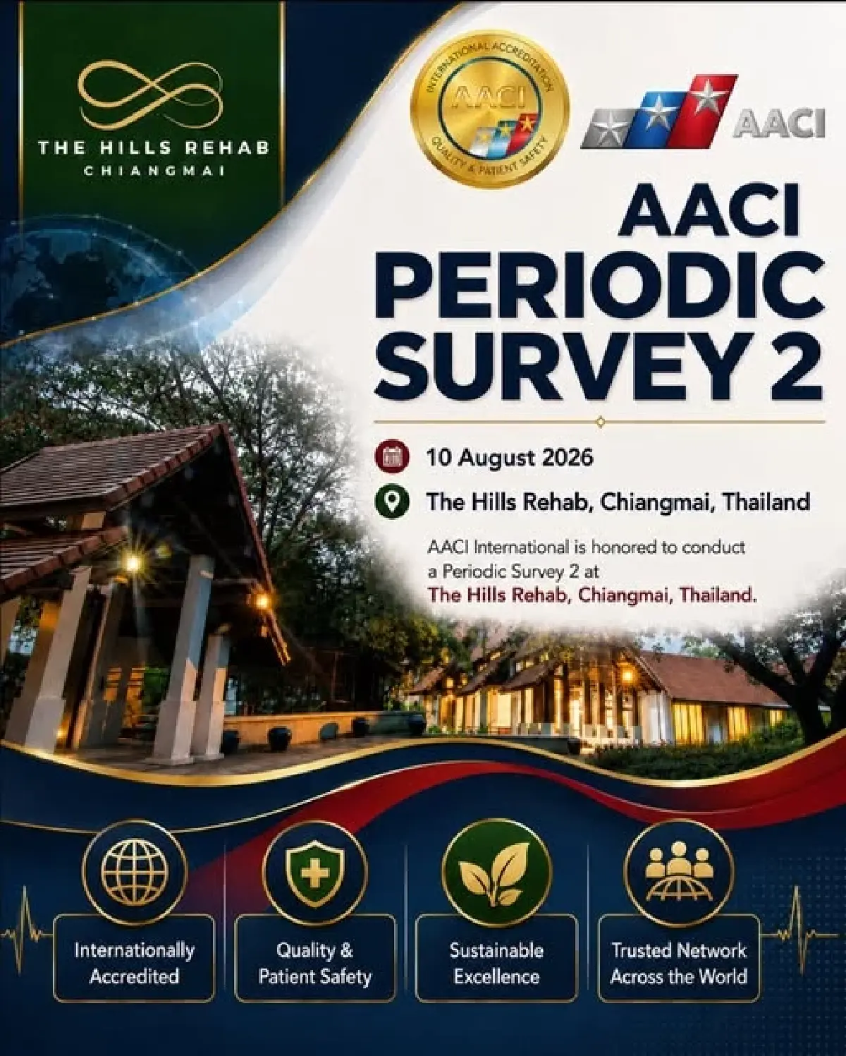 The Hills Rehab Chiang Mai ต้อนรับตรวจประเมิน AACI Periodic Survey 2 ตอกย้ำมาตรฐานคุณภาพระดับสากล