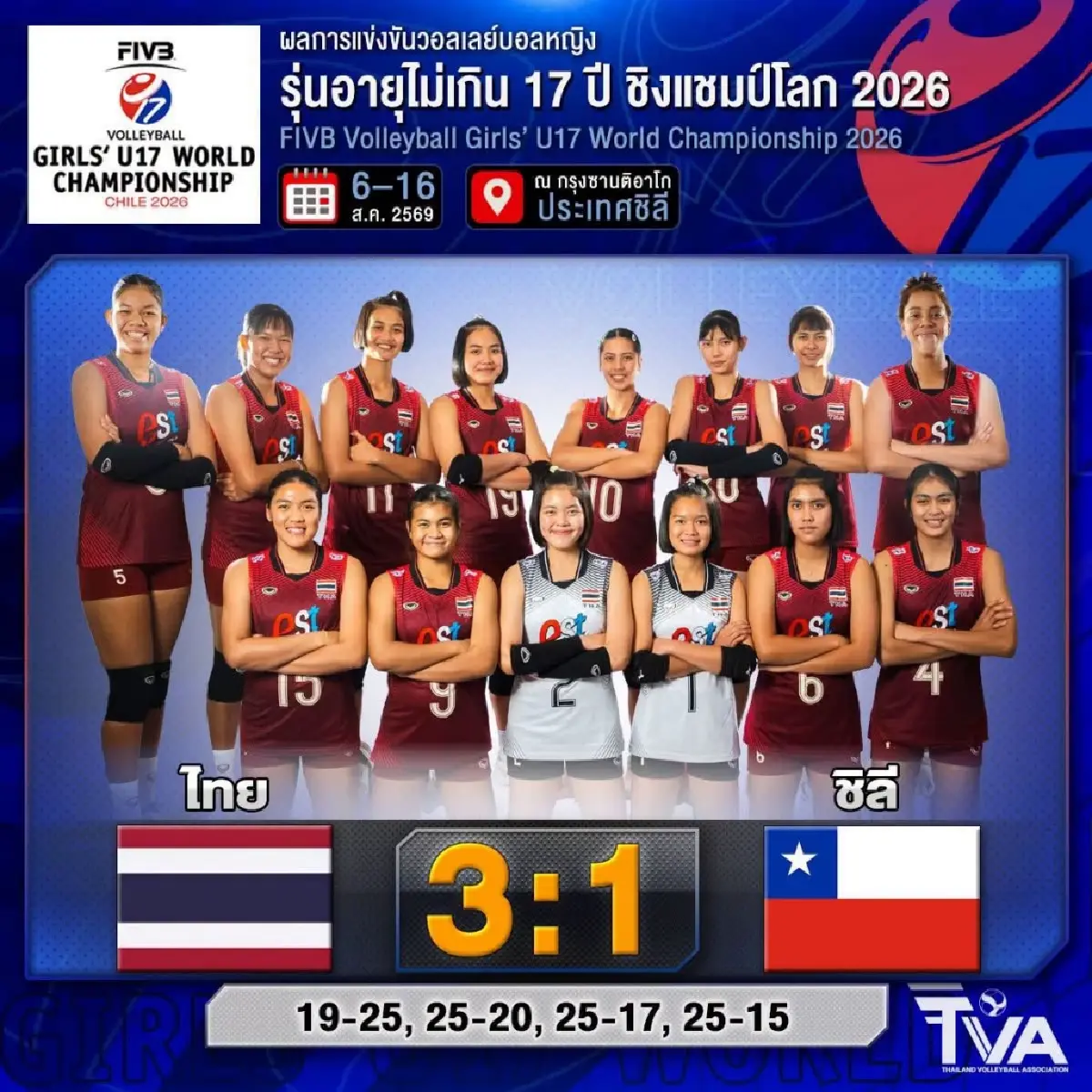 ดูสด ถ่ายทอดสดวอลเลย์บอลหญิง U17 'ไทย พบ เช็กเกีย' ชิงแชมป์โลก 2026