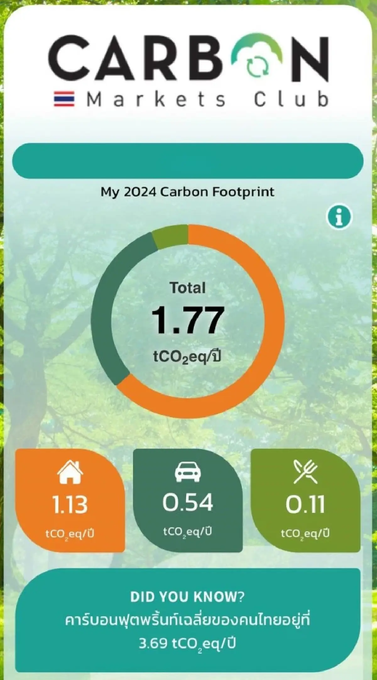 อาชีพแห่งอนาคตที่วันนี้อาจยังไม่มีใครรู้จัก: โอกาสของคนรุ่นใหม่ในยุค Climate Transition