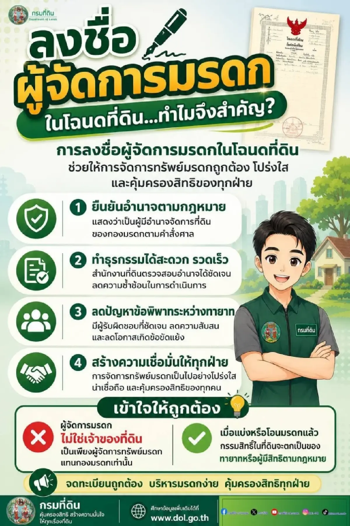 กรมที่ดิน ตอบชัด การลงชื่อผู้จัดการมรดกในโฉนดที่ดิน ทำไมจึงสำคัญ?