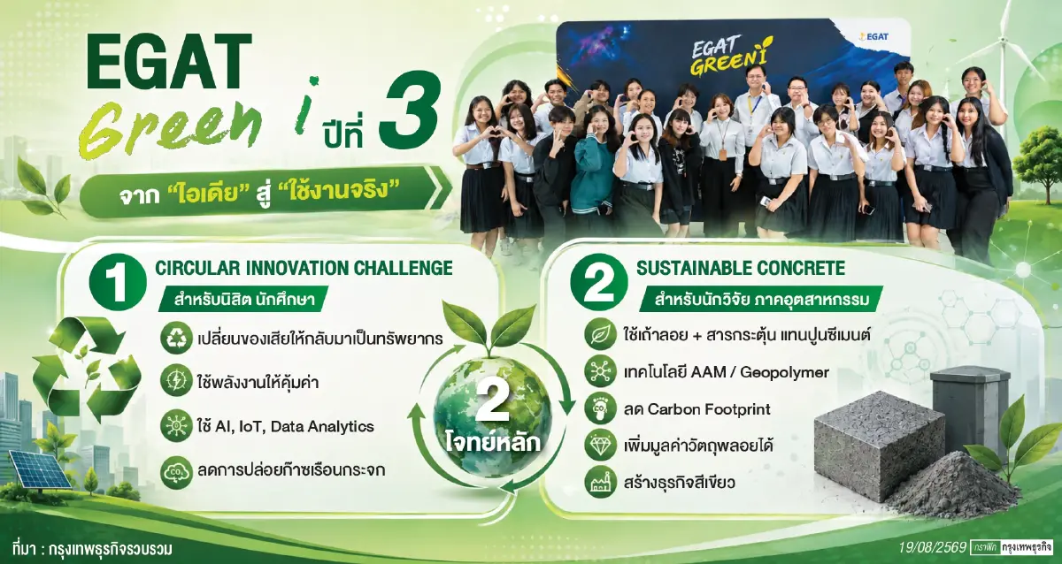 EGAT Green i ปี 3 แข่งนวัตกรรม ดันวัตถุพลอยได้ชิงตลาดก่อสร้าง ลดของเสีย-คาร์บอน