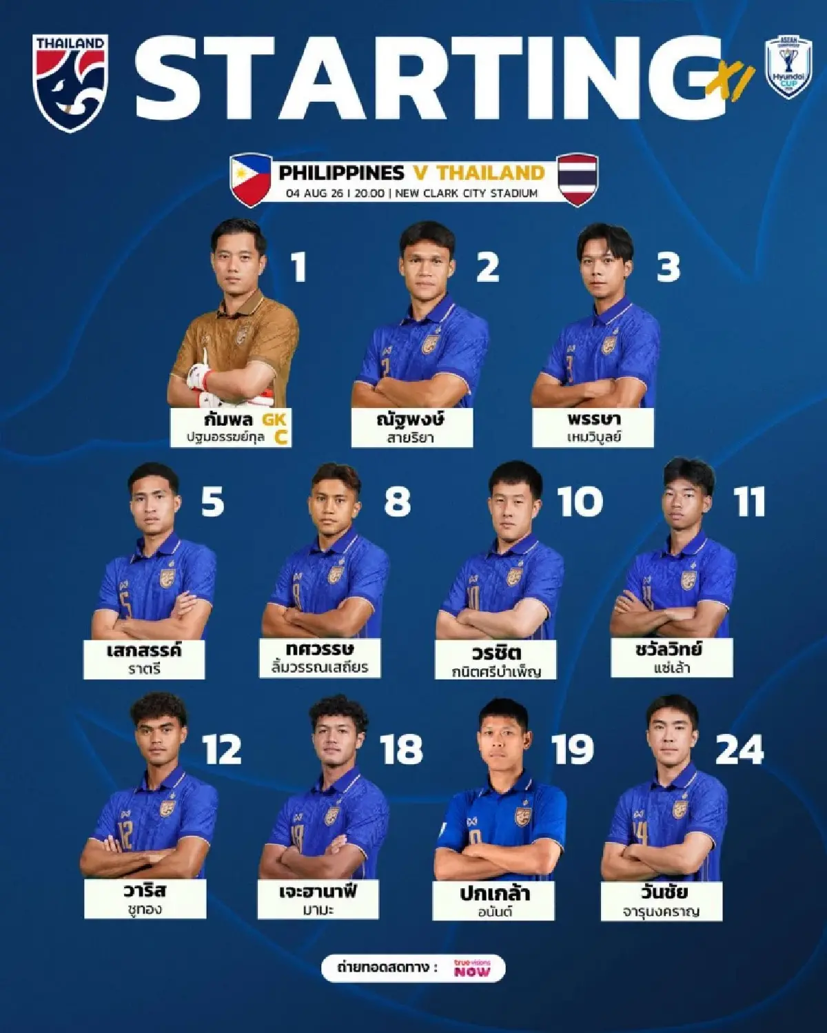 เปิดไลน์อัพ! 11 ตัวจริง ทีมชาติไทย ดวล ฟิลิปปินส์ ศึกอาเซียนคัพ
