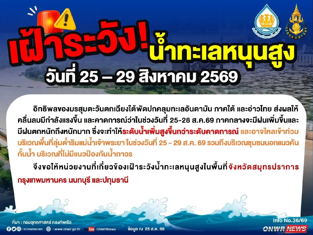 สทนช. เตือน 4 จังหวัด รับมือน้ำทะเลหนุนสูง 25-29 ส.ค. เสี่ยงน้ำท่วม