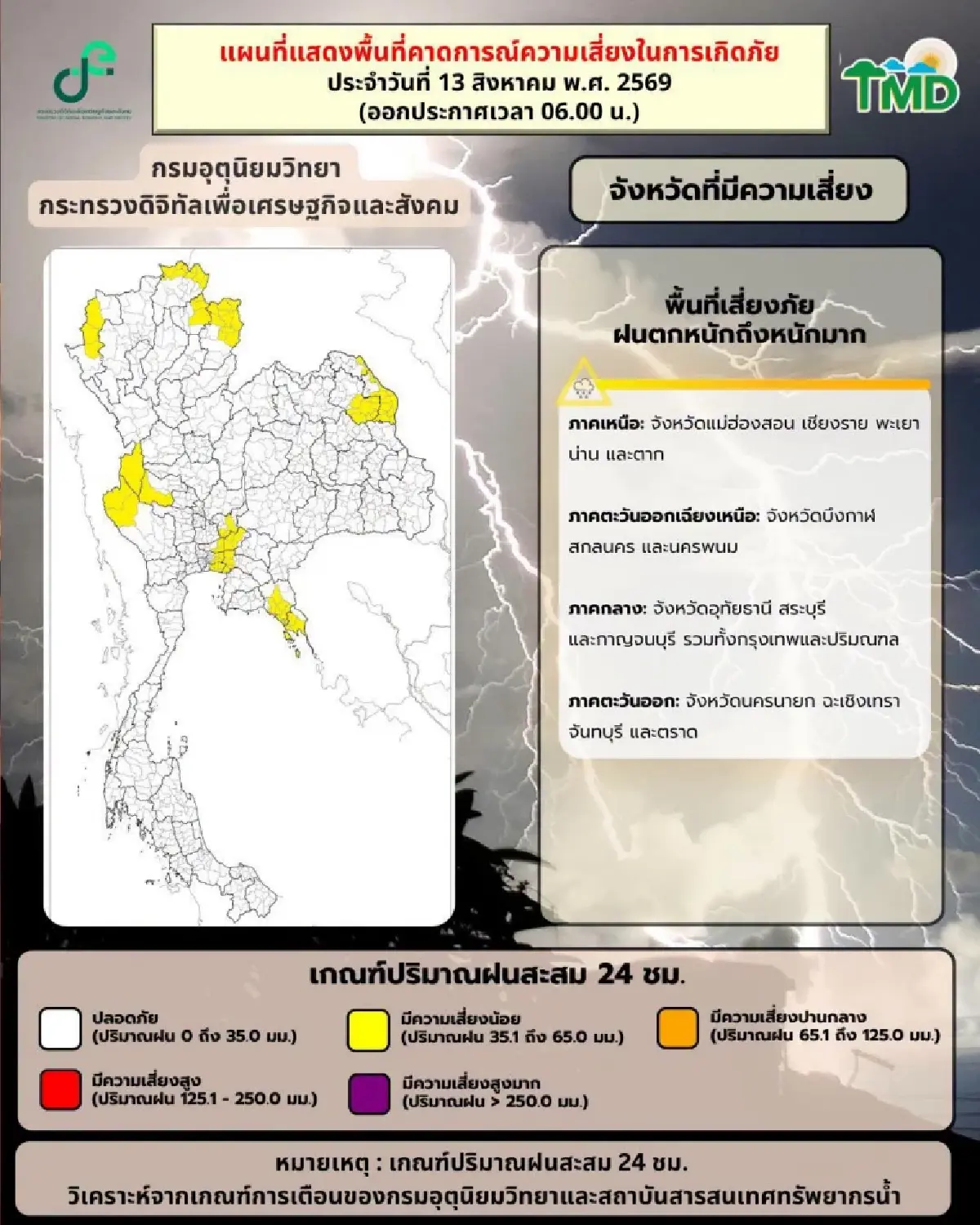 อากาศวันนี้ ลมมรสุมพัดแรง ฝนตกหนัก 4 ภาค กทม. ฟ้าคะนอง ร้อยละ 60