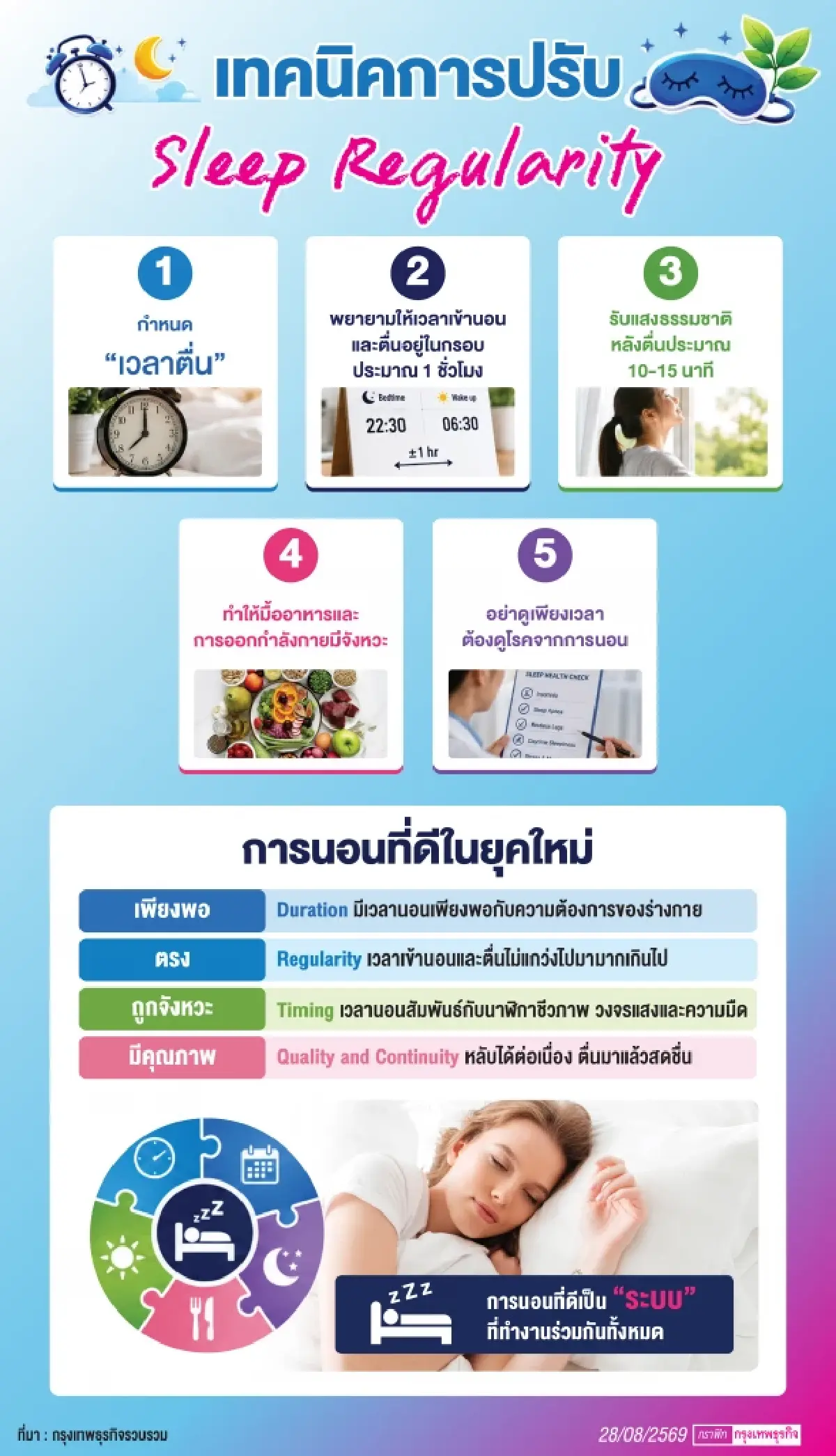 นอนครบ 8 ชั่วโมง…อาจยังไม่ใช่การนอนที่ดี  โลกเปลี่ยน สู่ ‘Sleep Regularity’