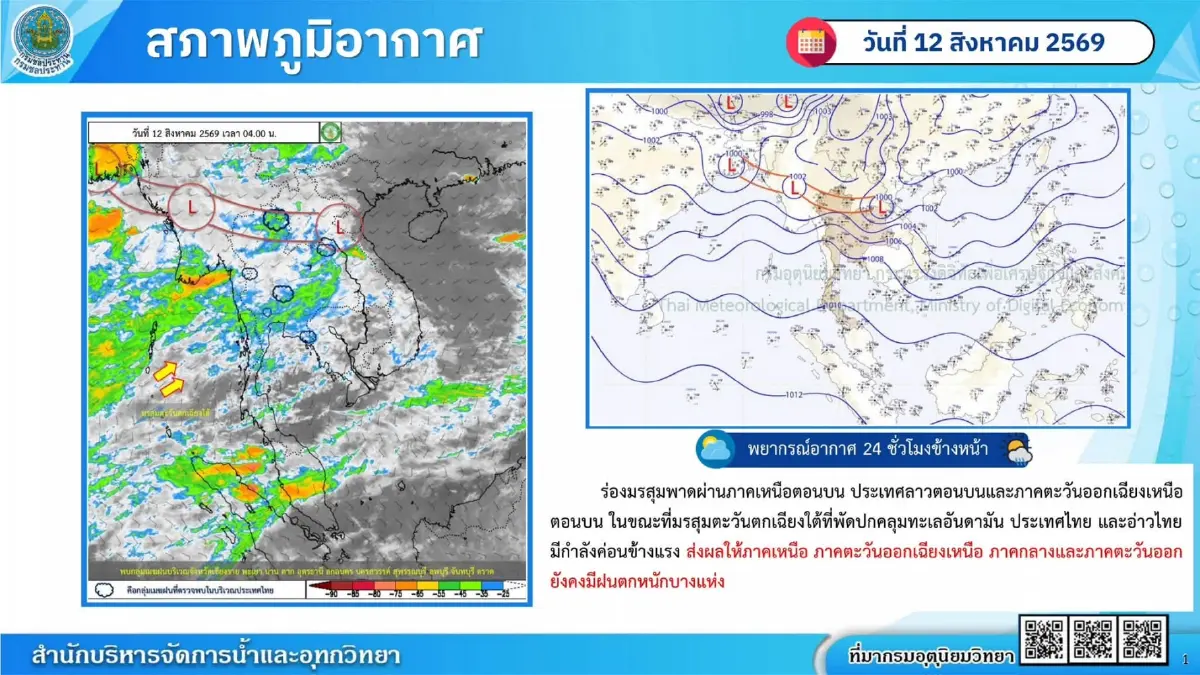 เฝ้าระวังพื้นที่เสี่ยง! SWOC อัปเดตสภาพอากาศ เตือนฝนตกหนักสะสม