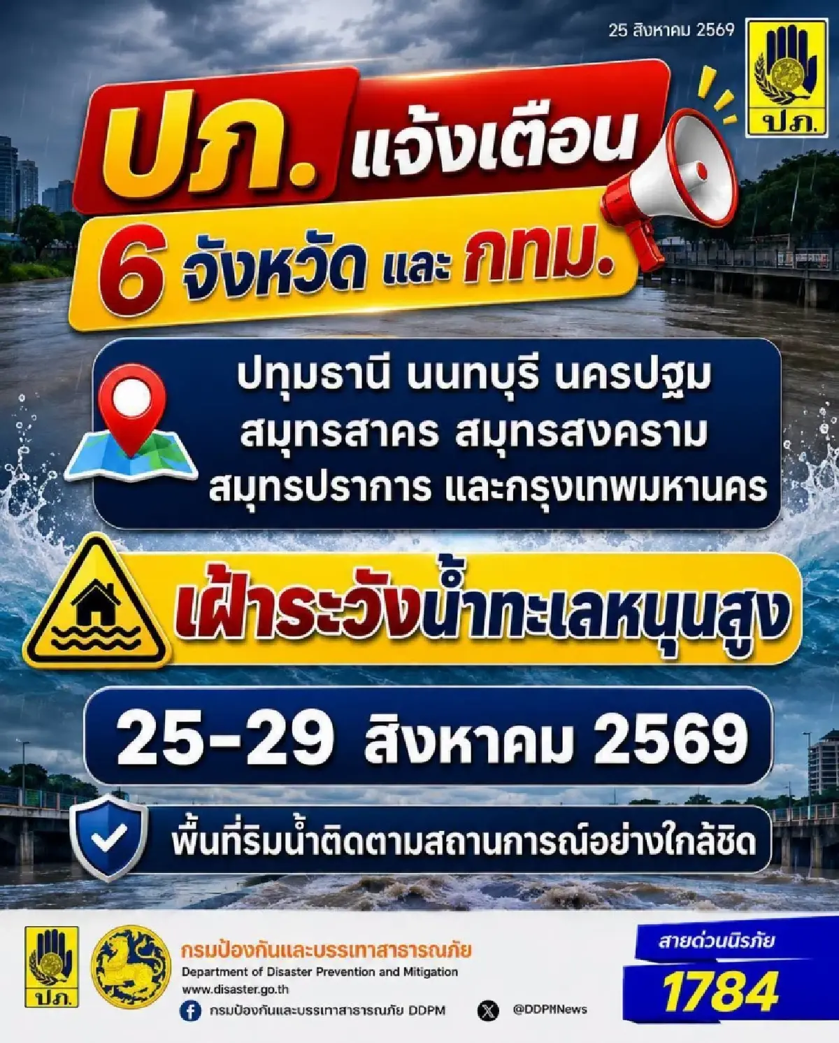 ปักหมุดจุดเสี่ยง 6 จังหวัดภาคกลาง-กทม. รับมือน้ำทะเลหนุนสูง