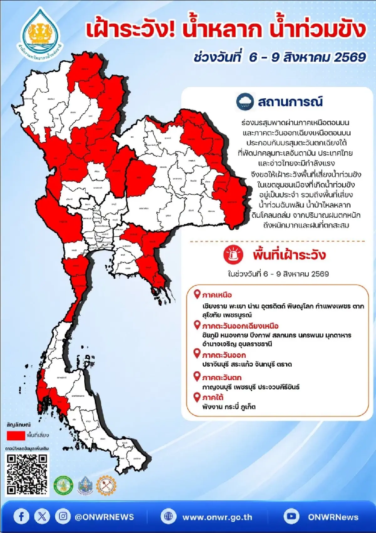 จับตาฝนตกหนัก! เตือน 28 จังหวัดเสี่ยงน้ำท่วม-ดินถล่ม 6-9 ส.ค. นี้
