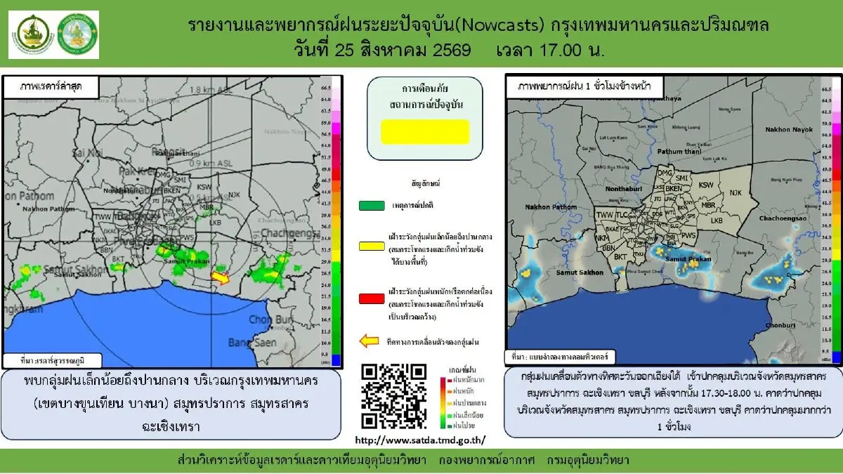 มรสุมแรง เตือน เหนือ-อีสาน-ใต้ ฝนตกหนัก ทะเลคลื่นสูง 3 ม. พายุนาร์รา ถล่มจีน 25-26 ส.ค.