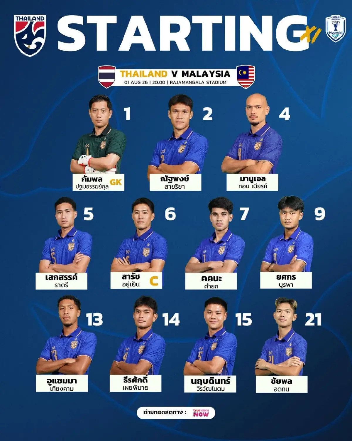 ดูบอลสด ถ่ายทอดสดฟุตบอล ทีมชาติไทย พบ มาเลเซีย ชิงแชมป์อาเซียน 2026