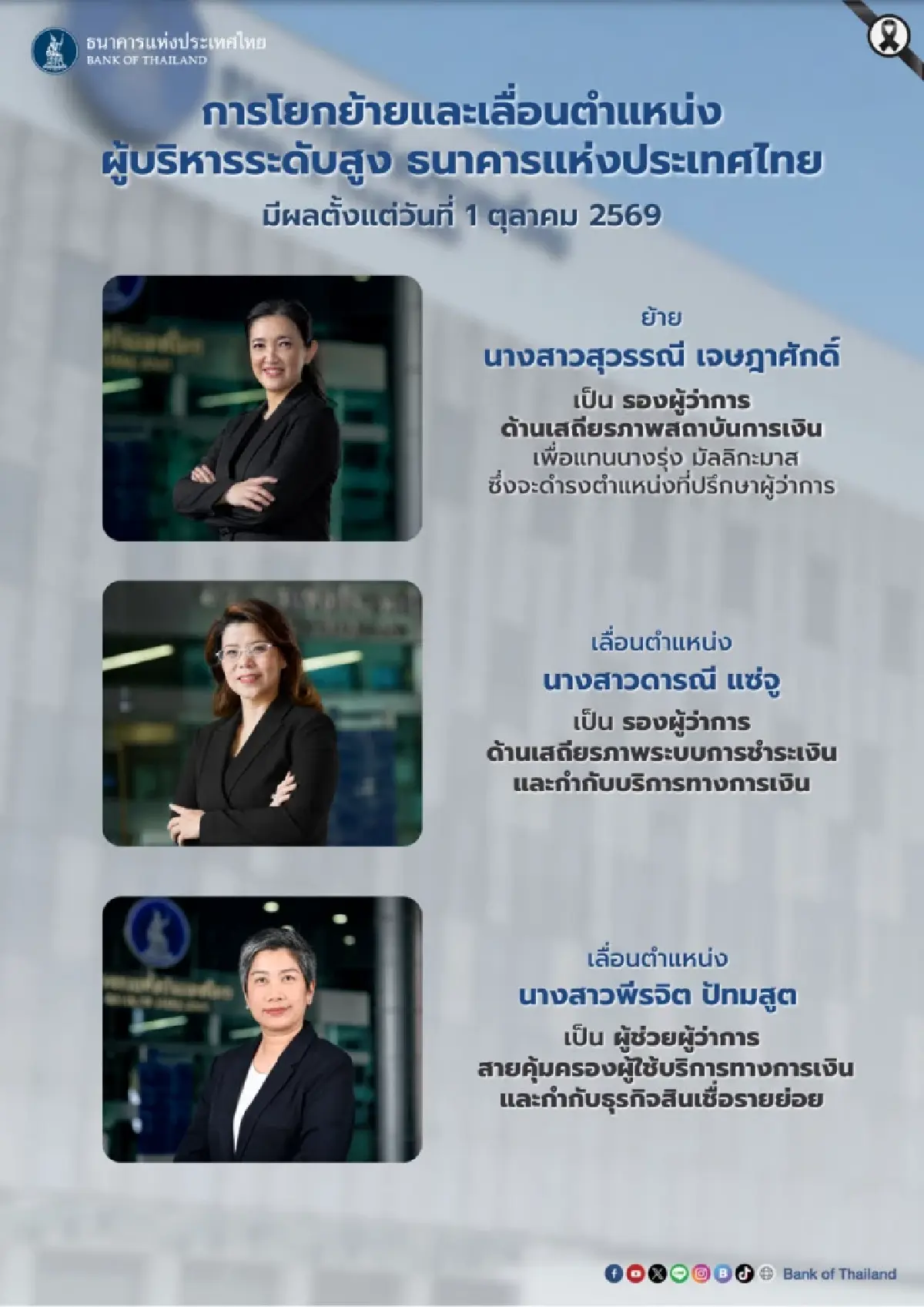 ธปท.ปรับทัพใหญ่ ตั้ง3 ผู้บริหาร  ‘สุวรรณี‘ คุมแบงก์ ตั้ง ’ดารณี’ นั่งรองผู้ว่าฯ ’พีรจิต‘คุมรายย่อย