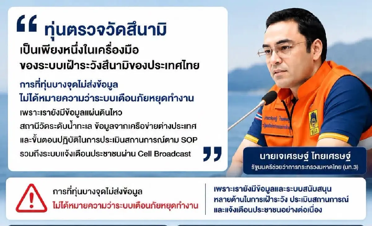 เจาะลึกทุ่นสึนามิหลุดตำแหน่ง ไม่ส่งข้อมูล ยันระบบไม่พัง ชู SOP เตือนภัยทัน 100%