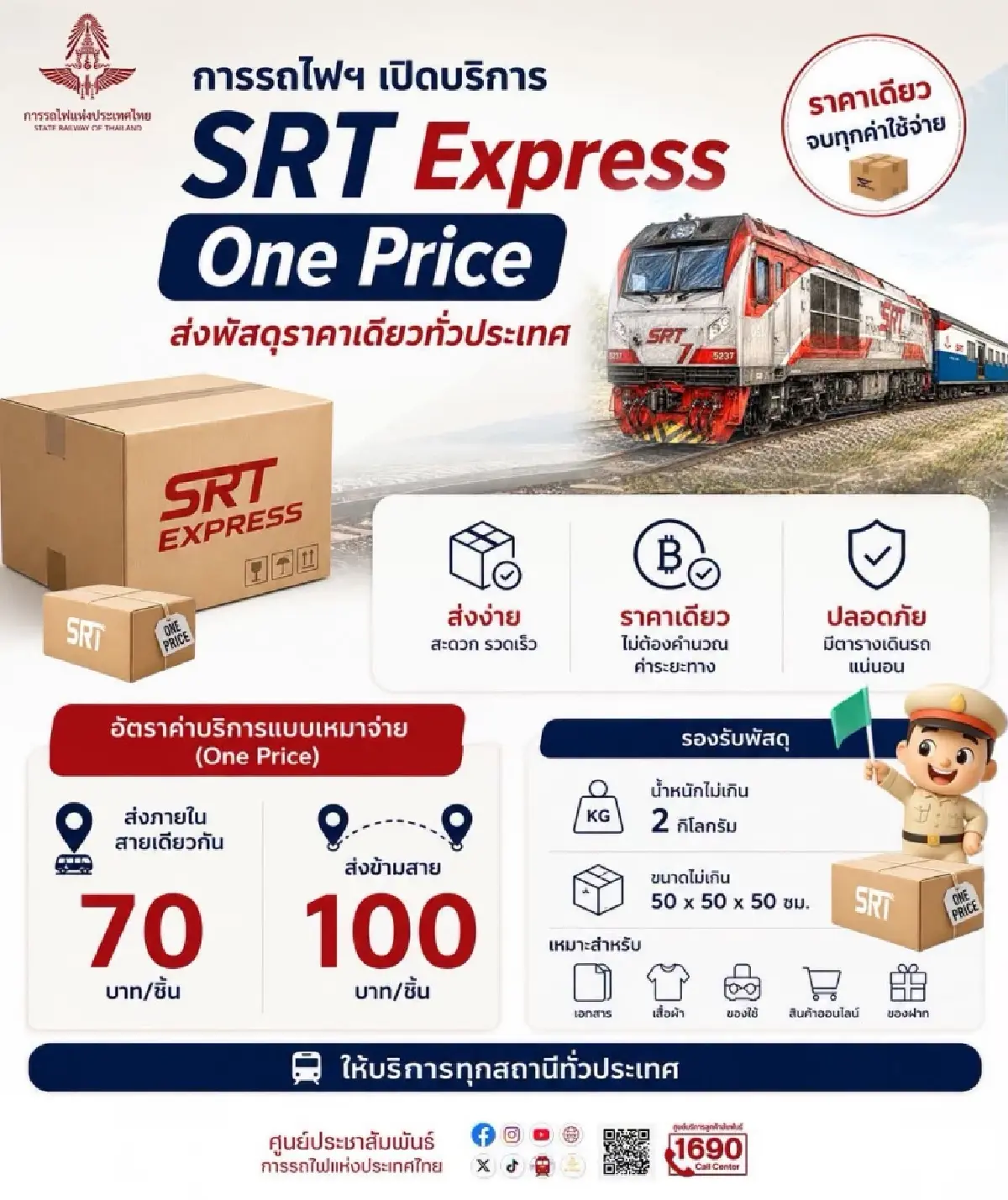 รฟท. เปิดตัว SRT Express One Price ส่งพัสดุทางรถไฟราคาเดียวทั่วประเทศ
