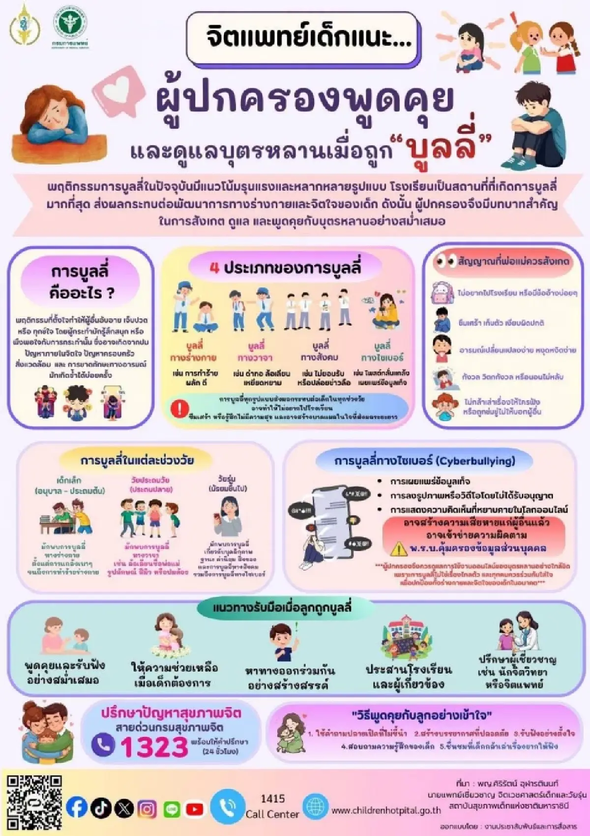 พ่อแม่ บอกลูกยังไงดี? เมื่อเด็ก บุตรหลาน โดนบูลลี่ ในโรงเรียน