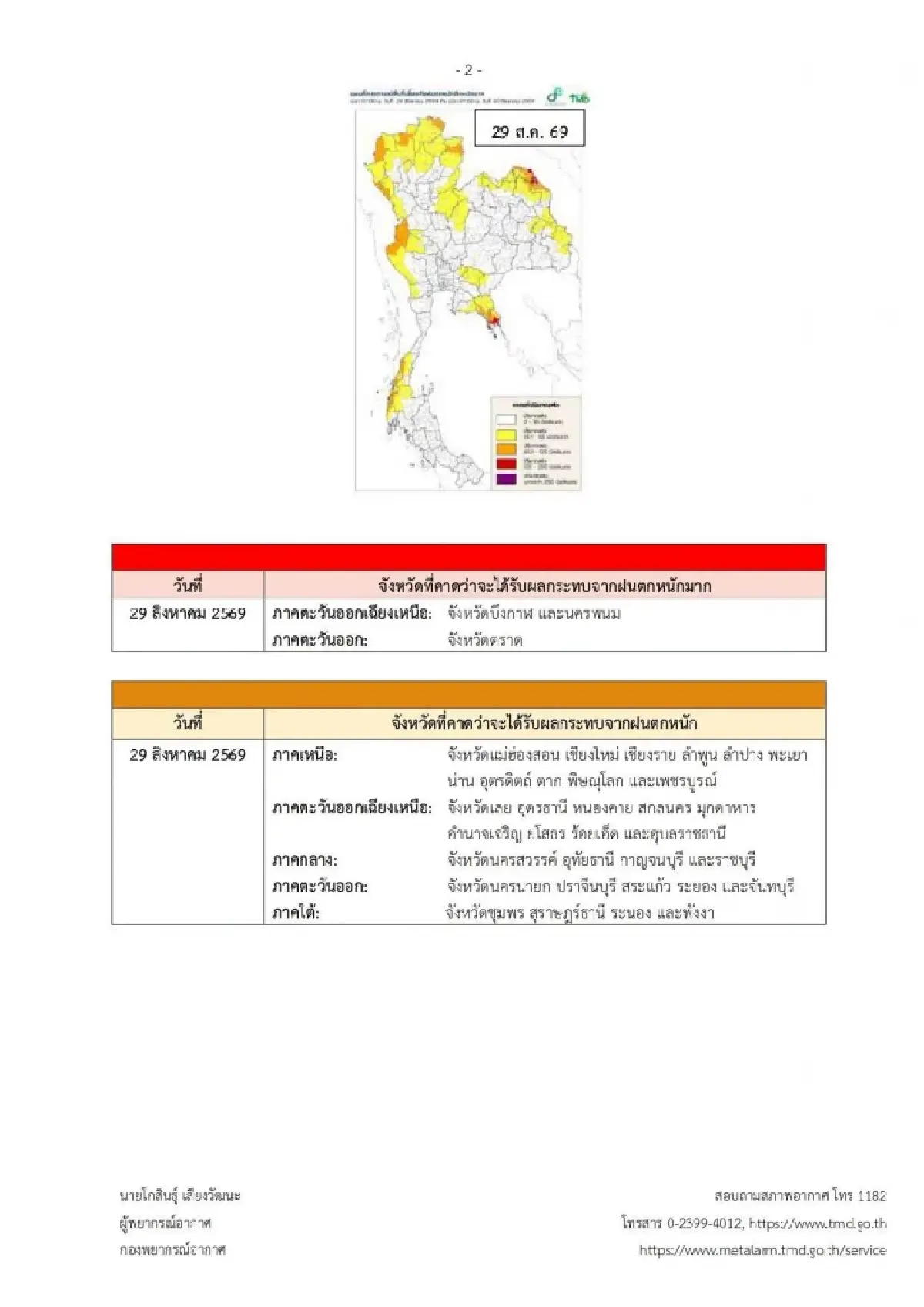 กรมอุตุฯ ประกาศล่าสุด ฉ.6 แผนที่เสี่ยงภัย 36 จังหวัด ฝนตกหนักวันนี้