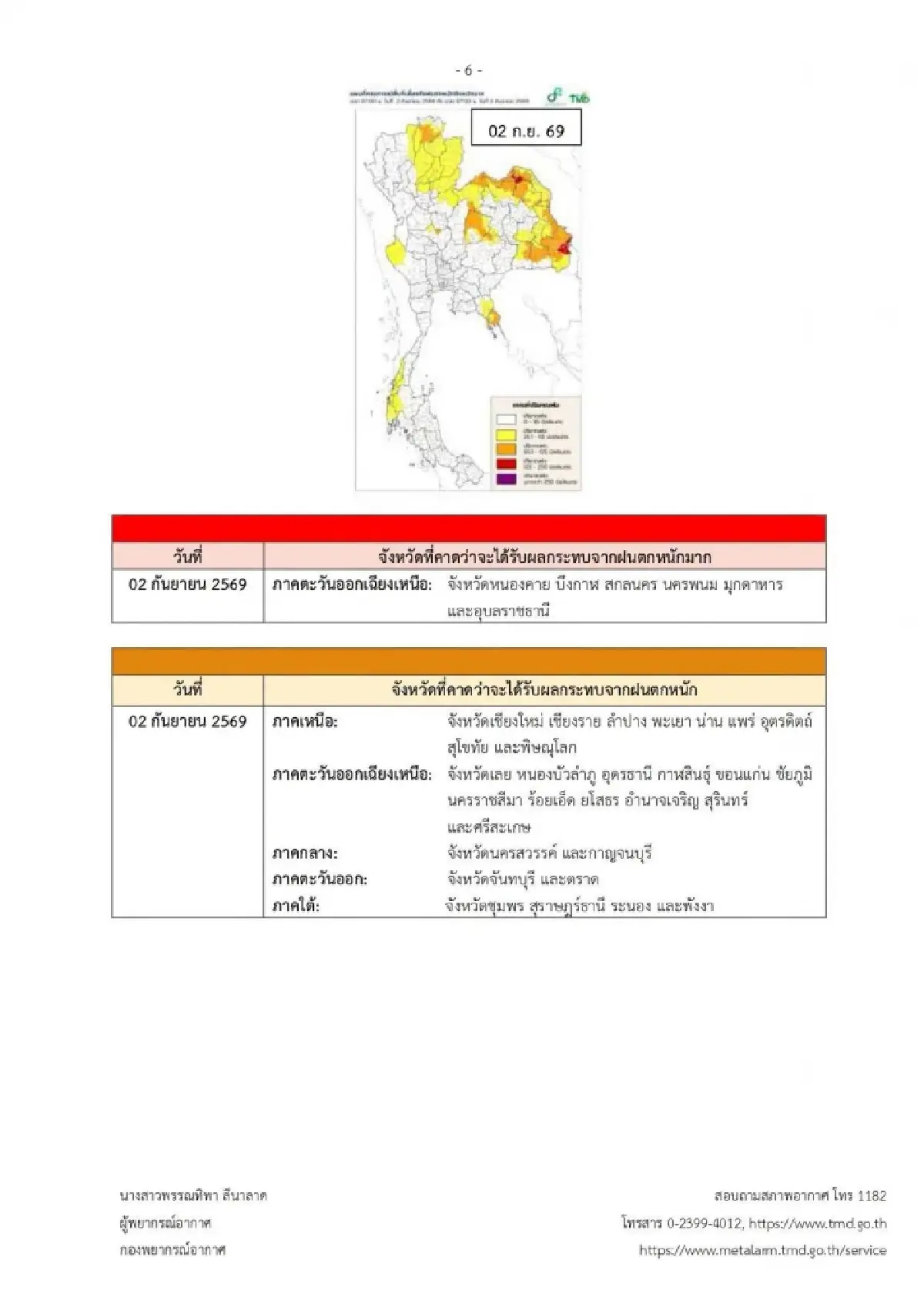 อากาศวันนี้ ประกาศ ฉ.4 ไทยฝนตกหนักถึงหนักมาก 5 วันลากยาวถึงเดือนหน้า