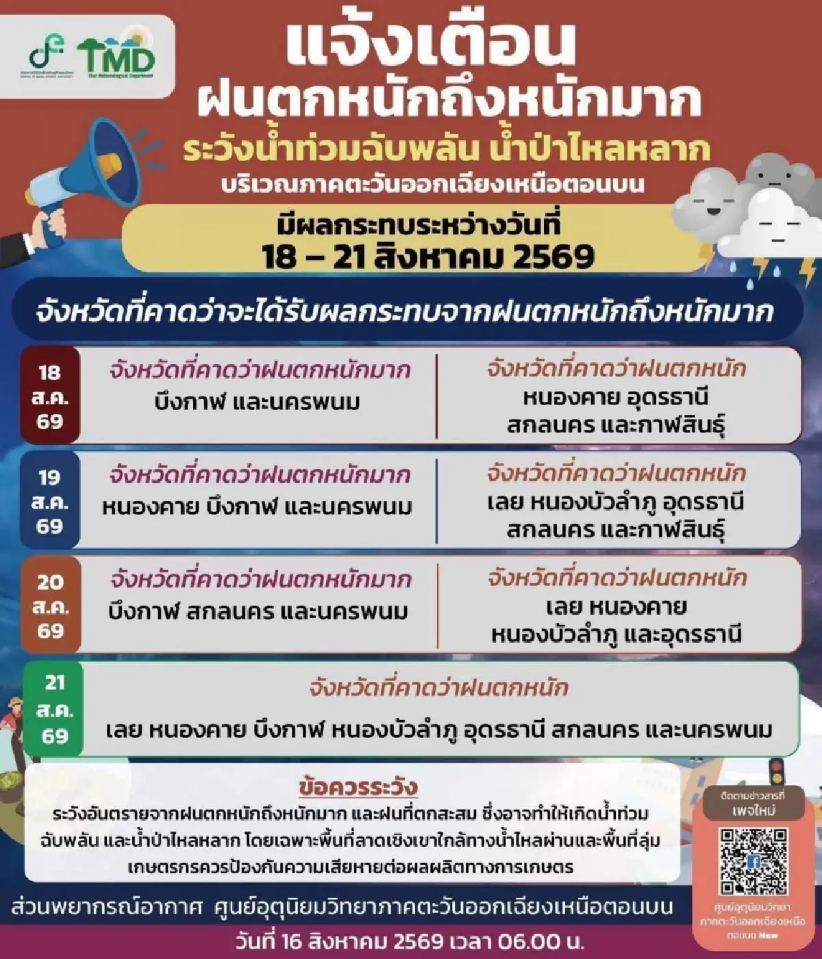 เช็กพิกัด 11 จังหวัดอีสาน ศูนย์อุตุฯ เตือน ฝนตกหนัก น้ำป่าไหลหลาก