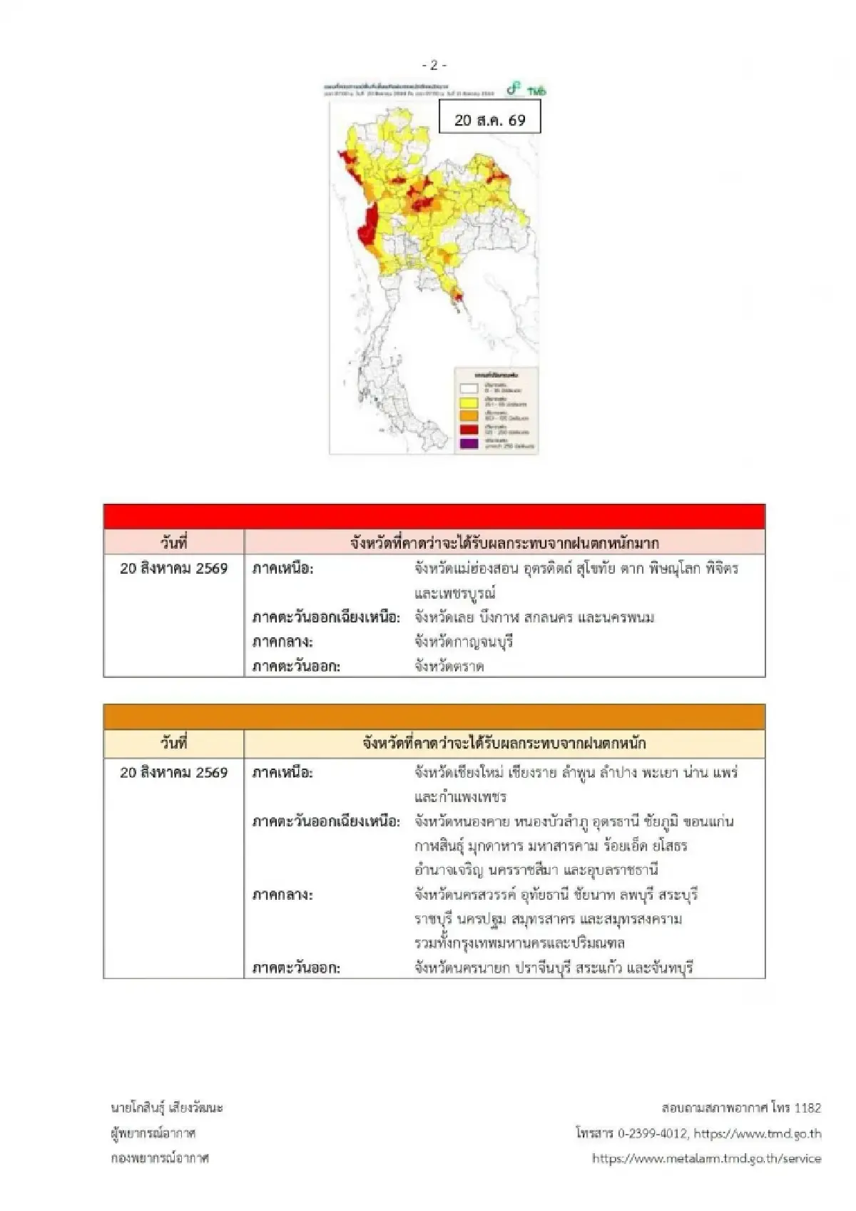 ประกาศกรมอุตุ ฉ. 10 มรสุมเข้าภาคเหนือ อีสาน ฝนตกหนัก ช่วง 2 วันนี้