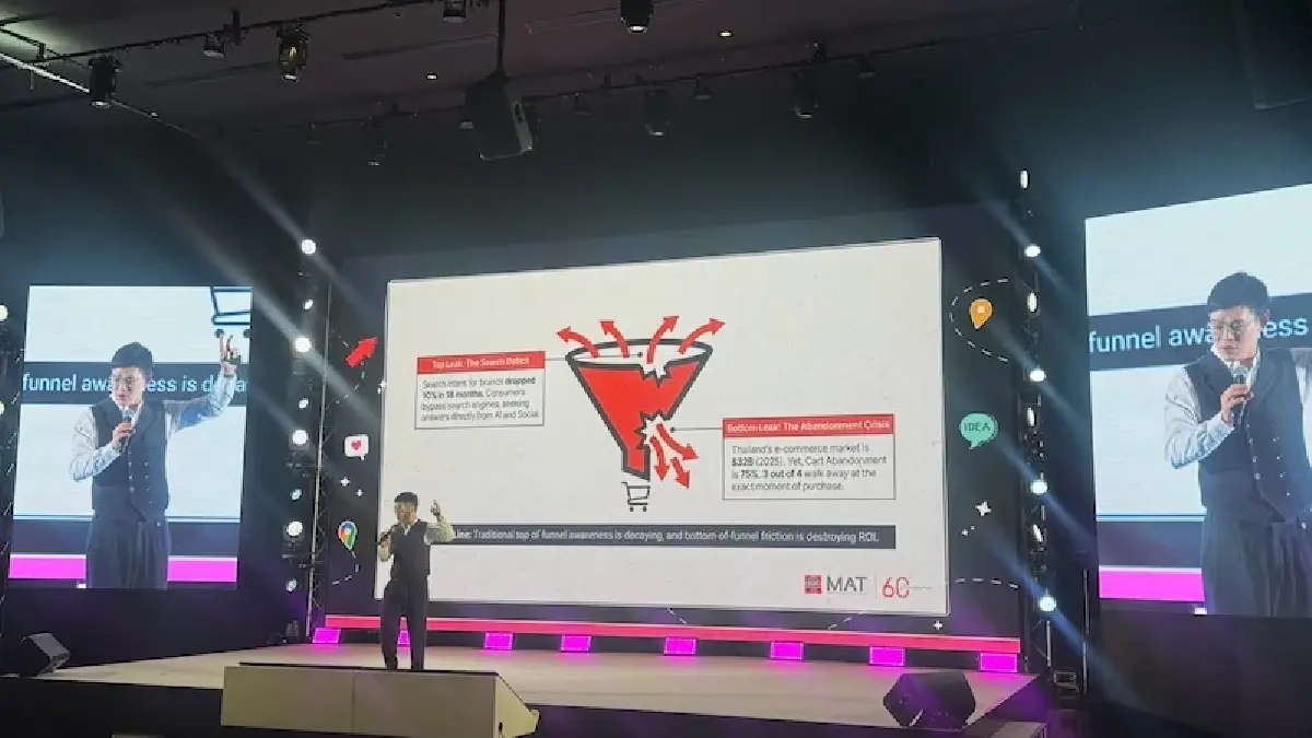 รีวิว 2 ดาวแต่แน่นร้าน นักช้อปทิ้งตะกร้า 75%  โจทย์ยากภาคธุรกิจ ต้องรับมือ